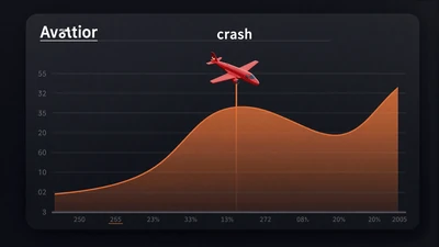 Aviator Crash-Game-Interface mit rotem Flugzeug und ansteigender Multiplikator-Kurve auf dunklem Bildschirm - Vox Casino Crash Games Kategorie